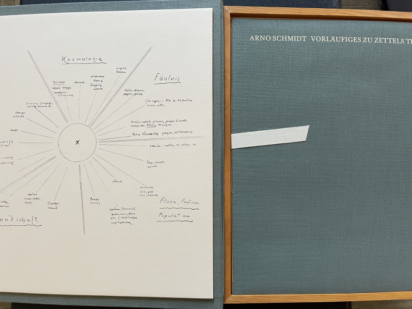 Arno Schmidt - Vorläufiges zu Zettels Traum 2LP Box - Image 3